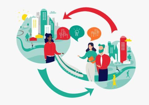 C2Cexchanges